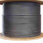 Giganet Category 6A Solid F/UTP PVC Outdoor Cable