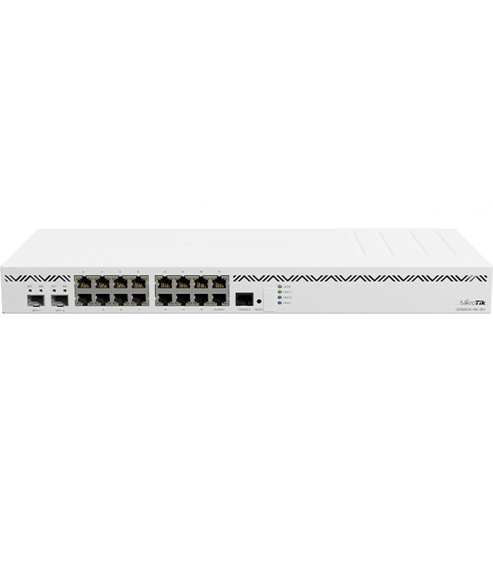 MikroTik CCR2004-16G-2S+ Router